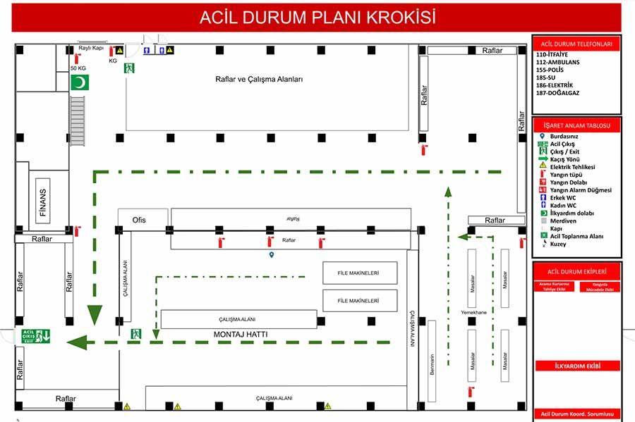 Yangın Tahliye Planı Krokisi (Acil Durum) - Yangın Raporu